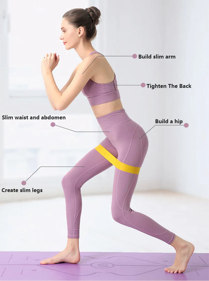 Fitness Workout Gummibänder